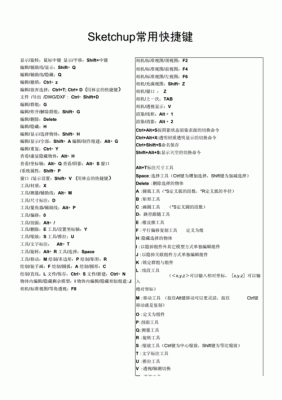 草图渲染快捷键（草图渲染窗口没了）