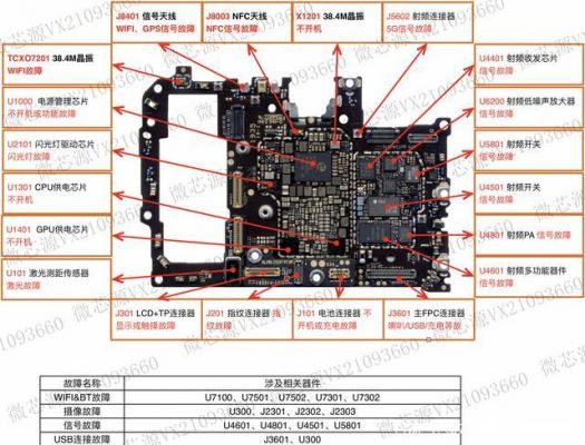 荣耀6主板区块（荣耀6主板图解）-图3