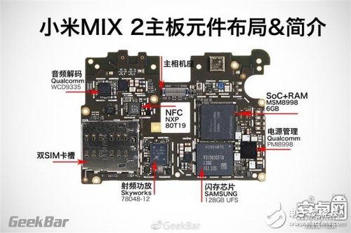 安卓主板接nfc（安卓主板接显示器）-图1