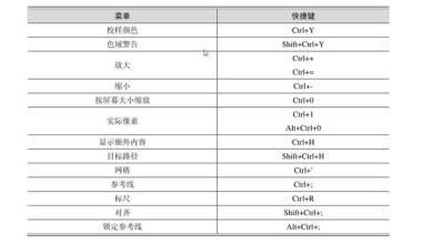 ps向内收缩快捷键（ps向内收缩快捷键在哪）-图3