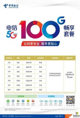 电信5s合约（电信5g升级合约礼包是啥?）-图1