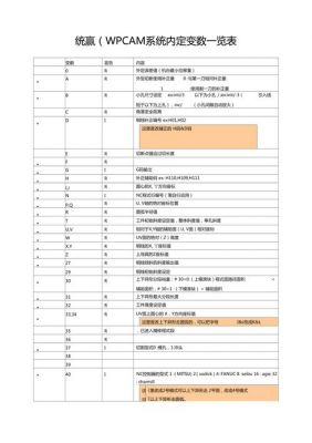 统赢修改快捷键（怎么更改统赢快捷键）-图1