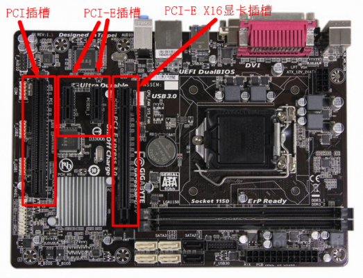 主板插槽专用（主板上的插槽主要有）-图2