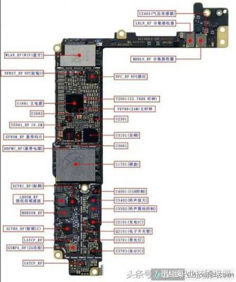 iphone6s主板元件图解（iphone6plus主板元件图）-图2