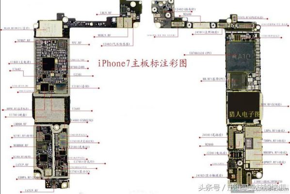 iphone6s主板元件图解（iphone6plus主板元件图）