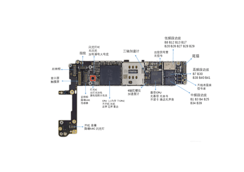 iphone6s主板元件图解（iphone6plus主板元件图）-图3