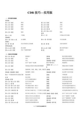 cdr预览快捷键（cdr文件怎么打开预览）-图2