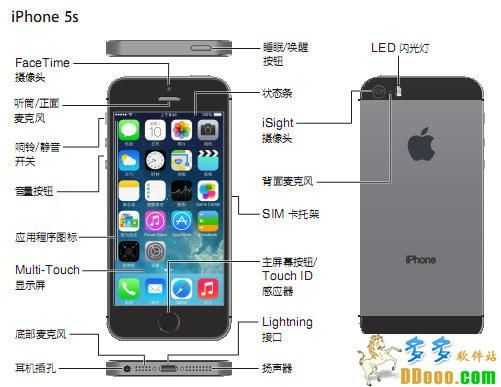 苹果手机5s功能（苹果手机5s功能介绍）