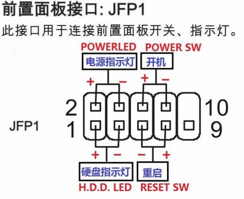 主板39脚插针（主板脚针怎么插）-图3