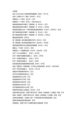 coreldraw分解快捷键（coreldra4怎么分解图片）-图2