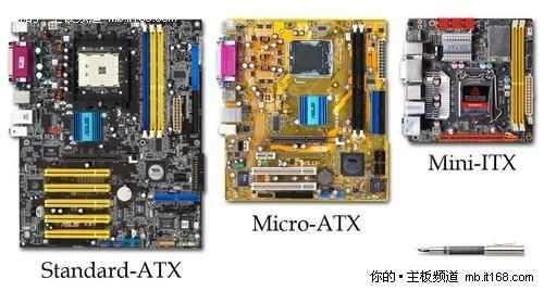 mini-itx主板性能（itx主板和mini itx）-图1