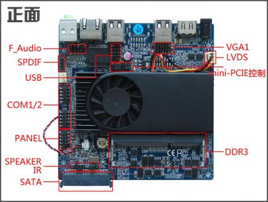 mini-itx主板性能（itx主板和mini itx）-图3