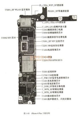 手机主板layout视频教程（手机主板讲解视频）-图1