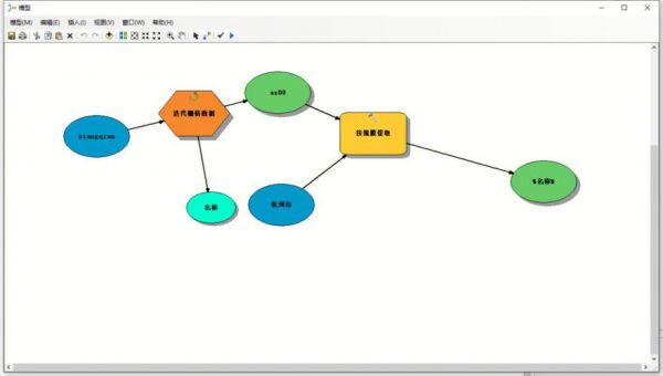 arcgis批量去除圆弧（arcgis消除）-图2