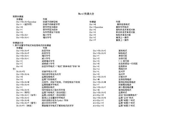 编写常用的快捷键（快捷键代码）-图3