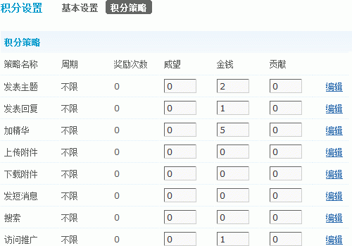 discuz批量导入积分（discuz导入数据）-图2