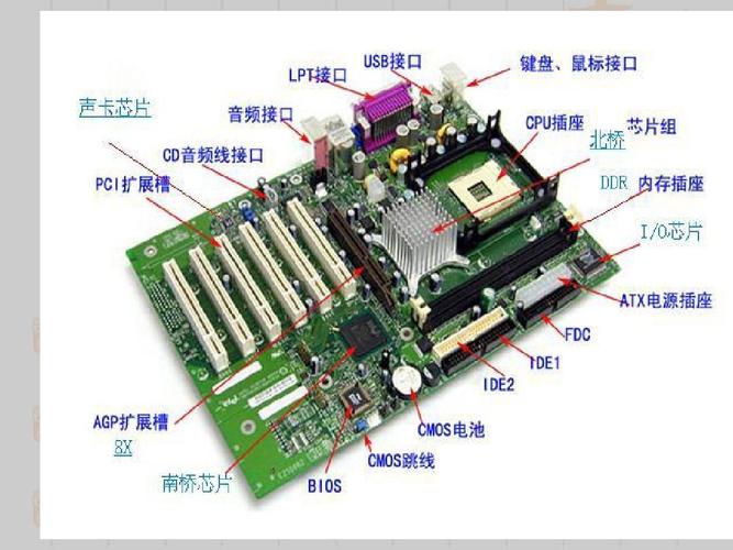 主板与电源（主板与电源可以随便配吗）-图1