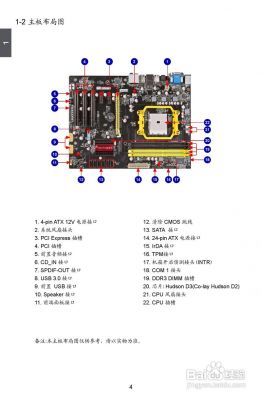 主板组成图（主板组成及功能介绍）-图2