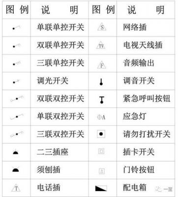 cad快捷键div（cad快捷键div是什么意思）-图2