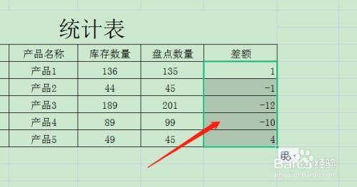 excel批量减法（excel怎么批量减）-图2