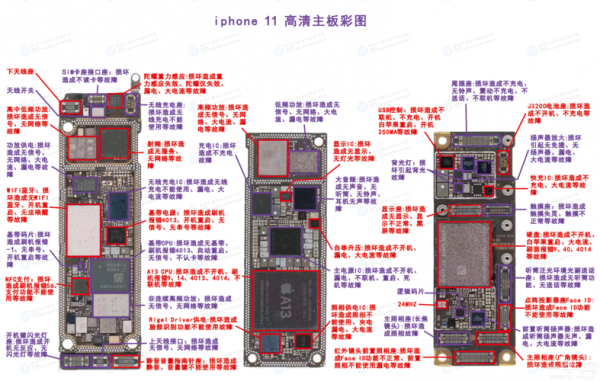 iphone的主板图片（苹果主板图解高清图）-图1