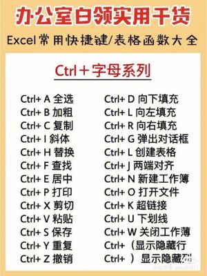 表格比较实用快捷键（表格比较实用快捷键有哪些）-图3