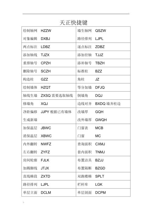 天正批量块替代（天正图块替换快捷键）-图1