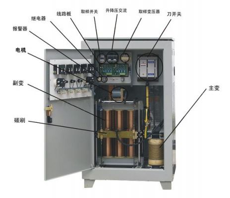 稳压器SBW一100kvA主板（sbw100kva稳压器说明书）