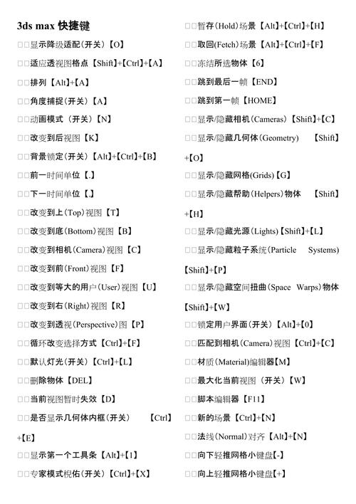 形体液化快捷键（液化快捷键变截图）-图2