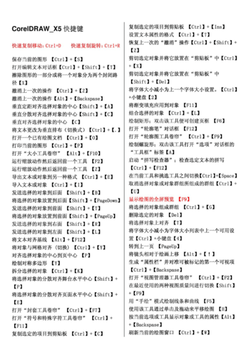 coreldraw怎么居中快捷键（coreldraw居中在哪里）-图3