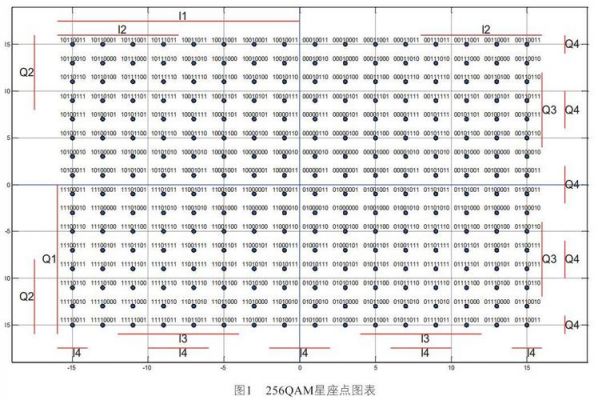 包含5stdlte的词条-图2