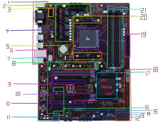 自己设x86主板（x86电脑主板设计难度）