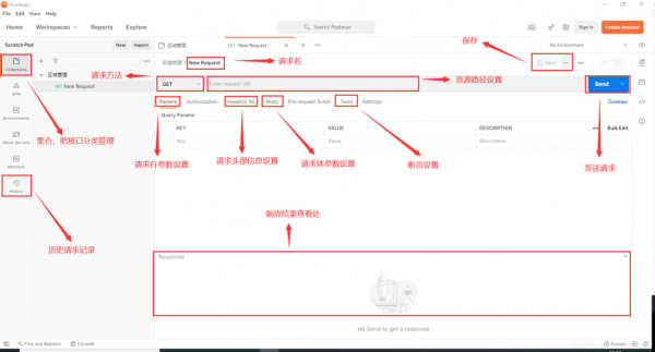 postman快捷键（postman操作流程）-图2