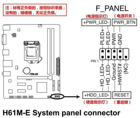 控制主板usb电流（控制主板usb电流的方法）-图1