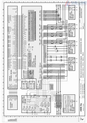 abb550变频器主板电源线路图（abb550变频器接线图解）-图2