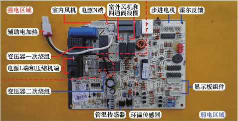 空调主板的位置图（空调主板在什么位置图）-图3