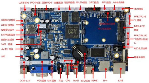 全志a20安卓版主板（全志a20主板调试）-图3