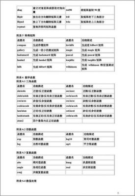 matlab程序注释快捷键（Matlab程序暂停快捷键）-图2