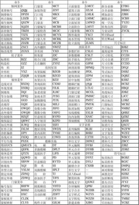 天正快捷键不能用（天正建筑快捷键不能用）-图2