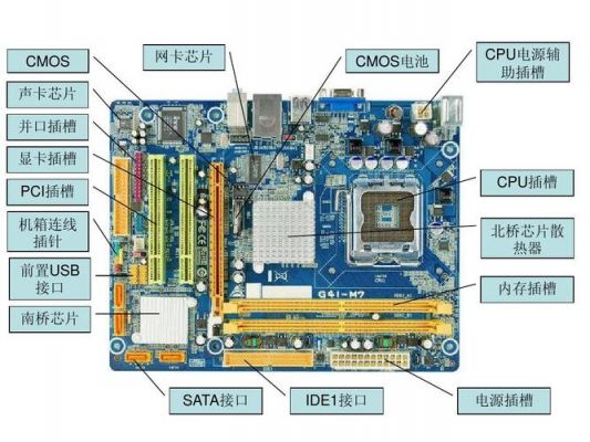 主板芯片组成的作用（主板的芯片组是什么?它有何作用?）-图3