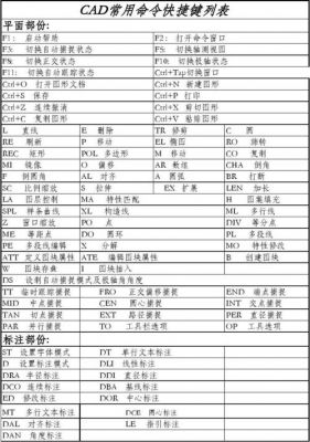 延伸偏移快捷键（延伸命令的快捷键是什么?）-图3