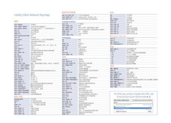 idea快捷键多行输入（idea输入的快捷键）-图2