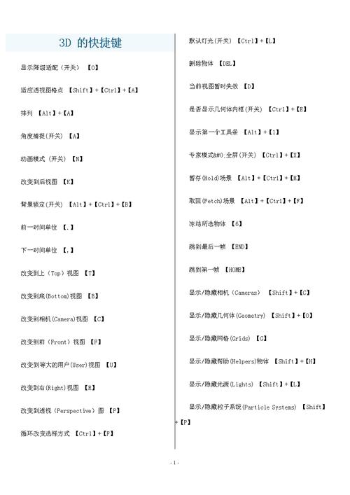 3dmax建模快捷键（3dmax快速建模技巧）