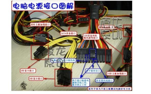 主板atx电源接口（atx主板电源线接法图解）-图2