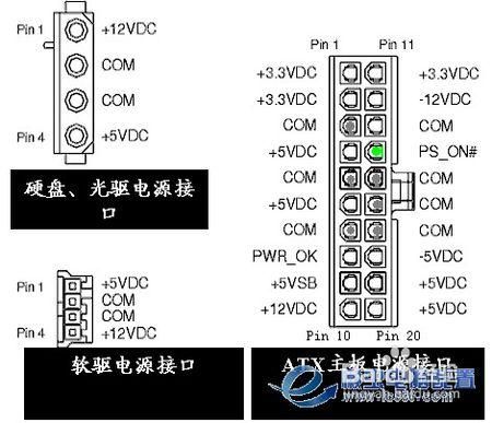 主板atx电源接口（atx主板电源线接法图解）-图3