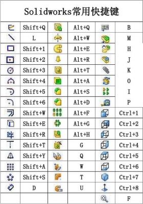 直径符号快捷键（solidworks直径符号快捷键）-图3