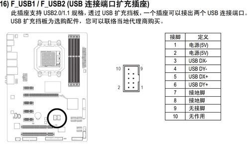 usb主板接线方式（usb线主板接法图解）-图2