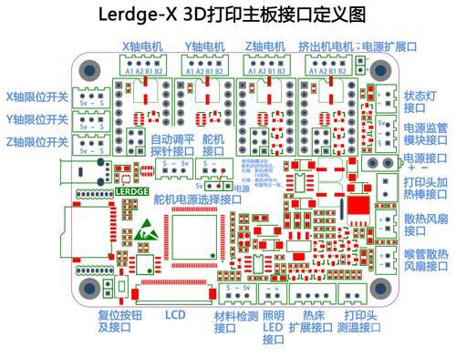 流水线组合主板（流水线组合主板接线图）-图2