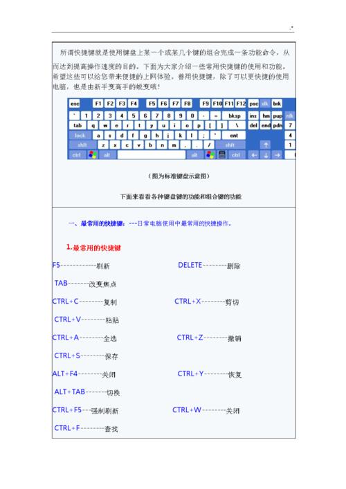 表格时间快捷键（表格快捷键删除一行）