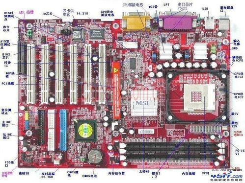 主板市场600（主板市场定义）-图3